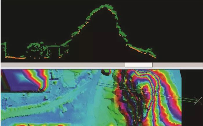 點(diǎn)云數(shù)據(jù)提取的地形斷面.png