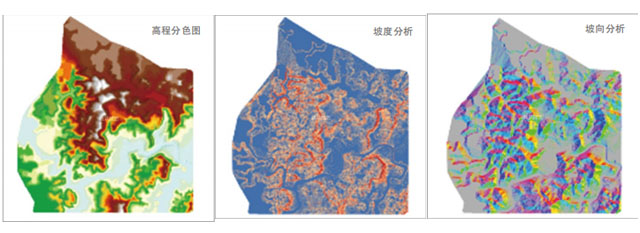 DEM在測繪中的作用和價(jià)值