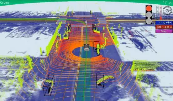 機載激光雷達（LIDAR）和遙感影像的融合方法