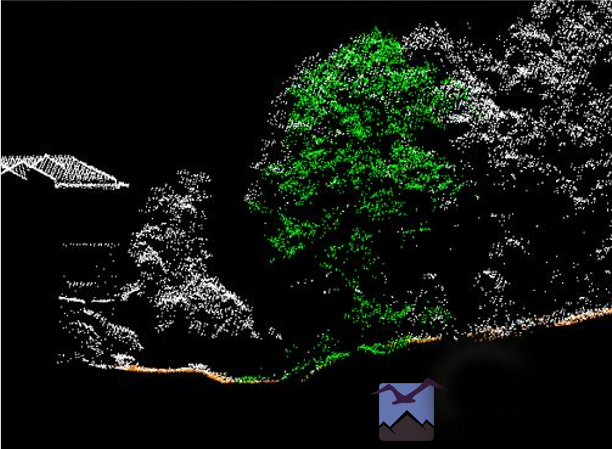 飛燕遙感機(jī)載激光雷達(dá)影像